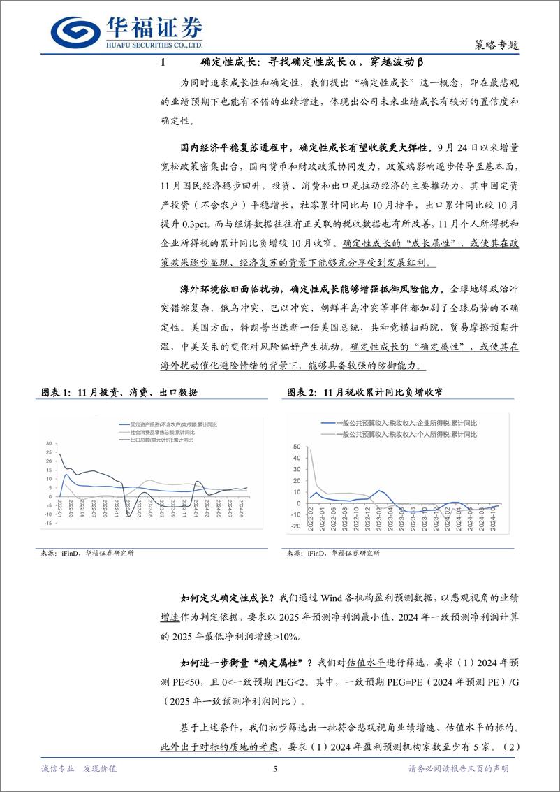 《2025年度策略系列报告“碧海潮生，日出东方”：产业结构性机会“觅珠”-241220-华福证券-31页》 - 第5页预览图