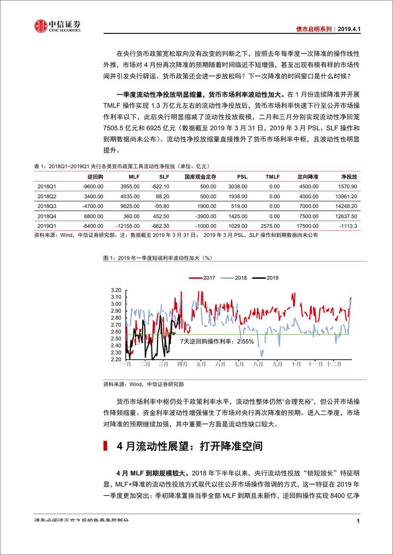 《债市启明系列：货币政策还会进一步放松吗？-20190401-中信证券-16页》 - 第3页预览图