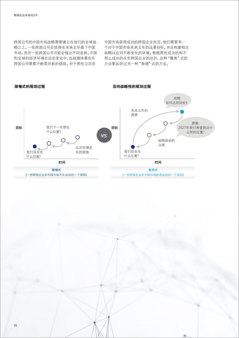 《【德勤】跨国企业本地化2.0-14页》 - 第7页预览图