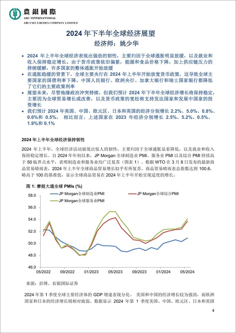 《2024年下半年经济展望及投资策略报告-46页》 - 第4页预览图