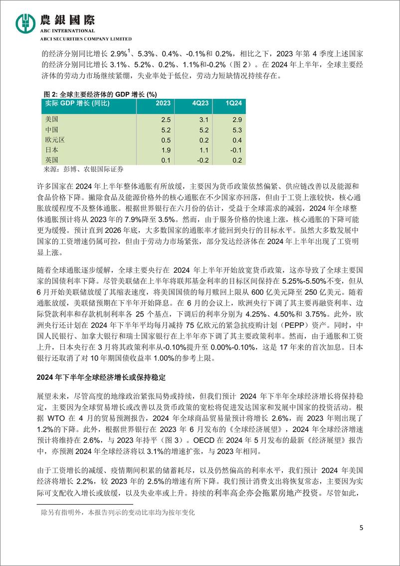 《2024年下半年经济展望及投资策略报告-46页》 - 第5页预览图