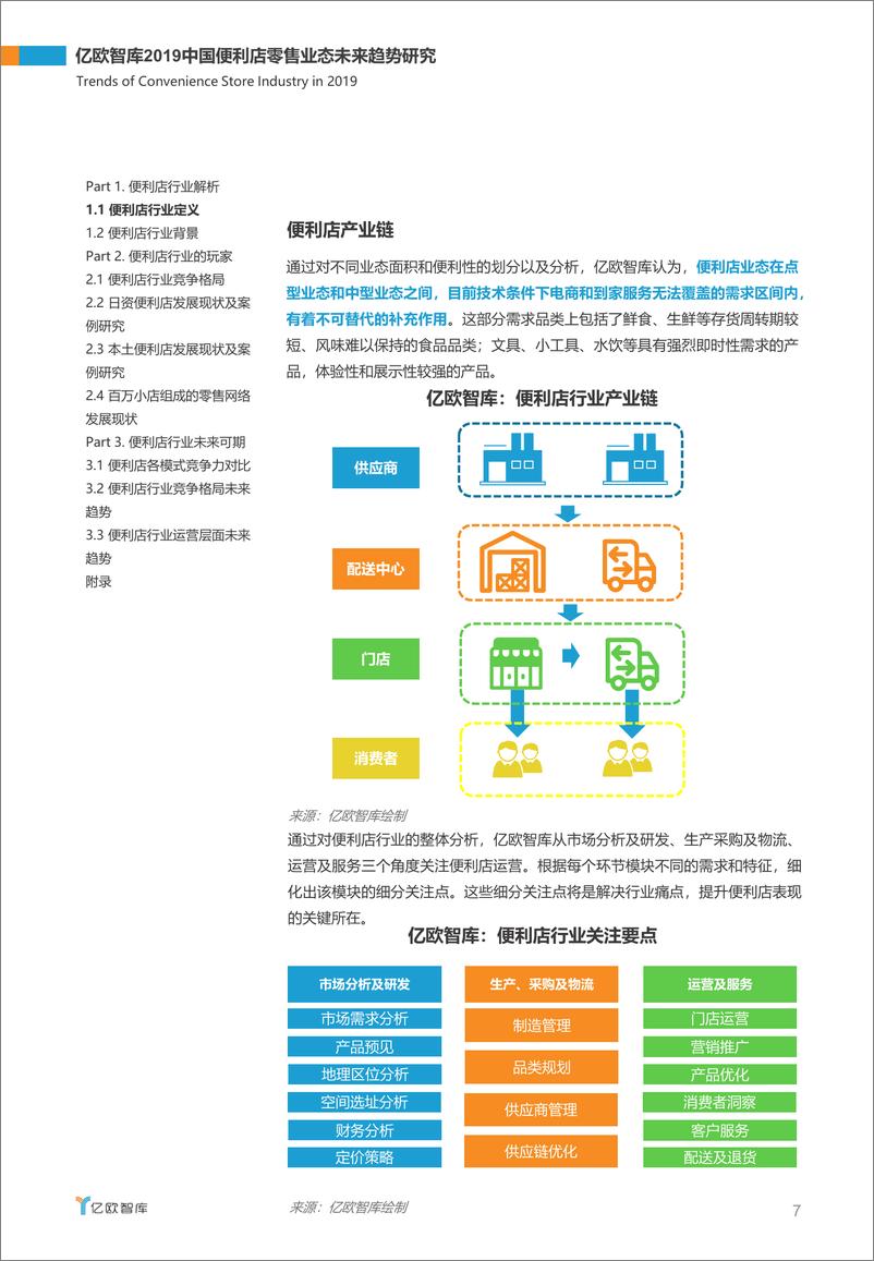 《预见便利店——2019中国便利店零售业态未来趋势研究》 - 第7页预览图