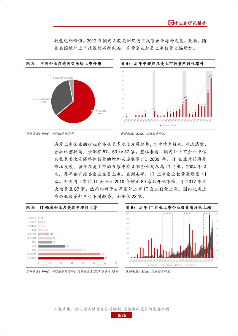 《川财投研看世界系列之十四：美股中概股回归科创板前景展望-20190517-川财证券-35页》 - 第7页预览图