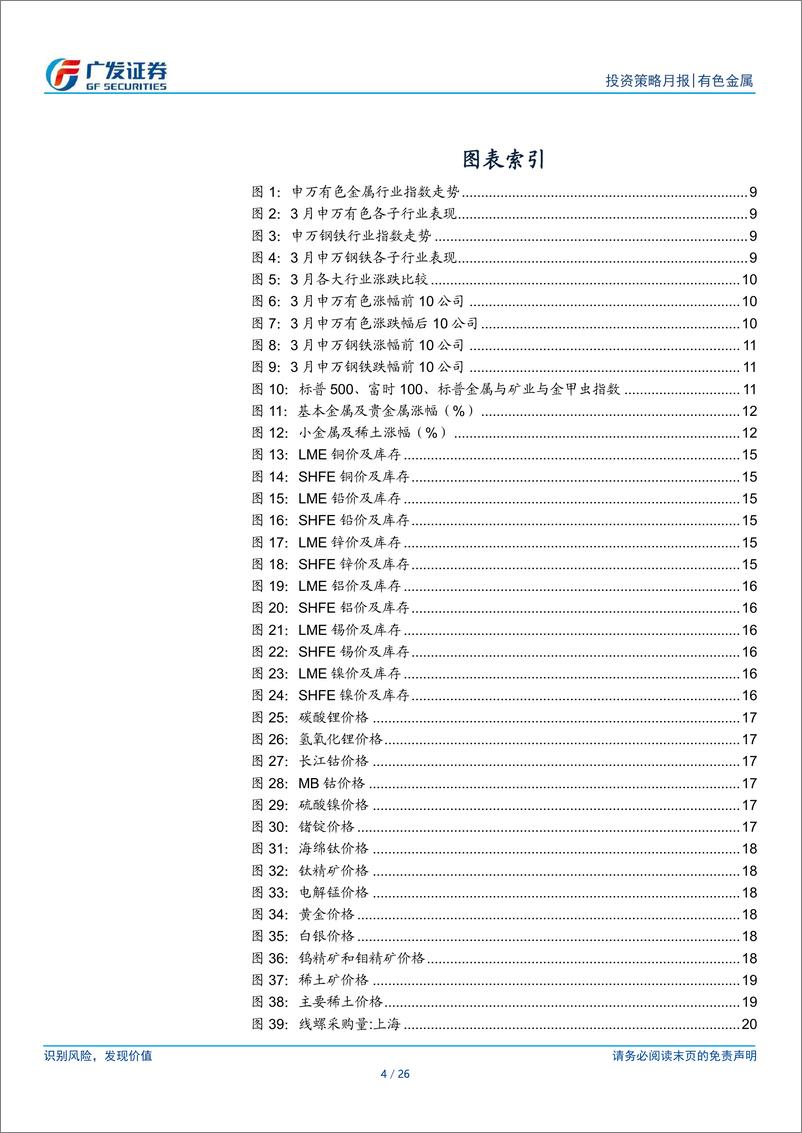 《金属及金属新材料行业4月策略：4月要密切关注需求的边际改善-240331-广发证券-26页》 - 第4页预览图