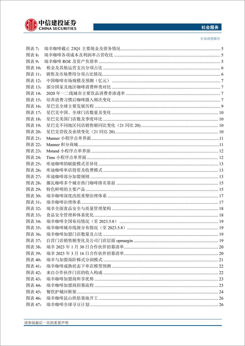 《咖啡行业：以瑞幸方法论为例，数字化研发优势及现制饮品融合创新望重塑行业-20230530-中信建投-44页》 - 第4页预览图