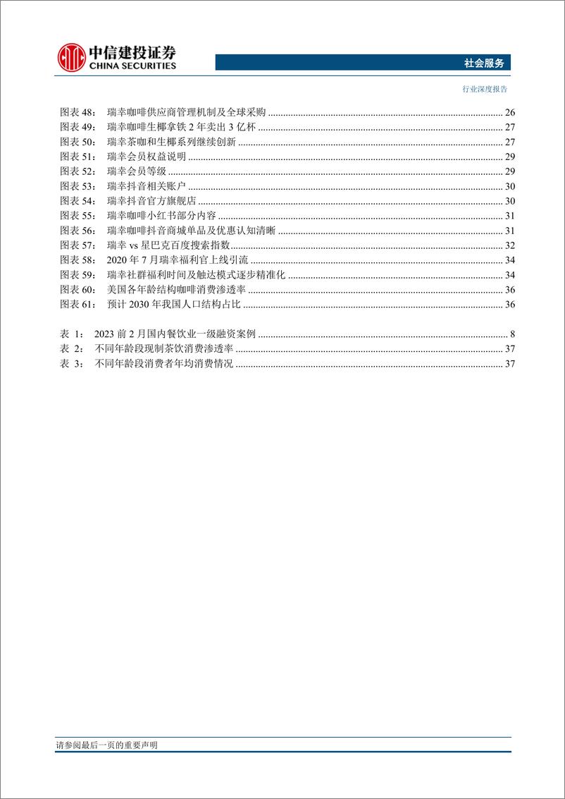 《咖啡行业：以瑞幸方法论为例，数字化研发优势及现制饮品融合创新望重塑行业-20230530-中信建投-44页》 - 第5页预览图