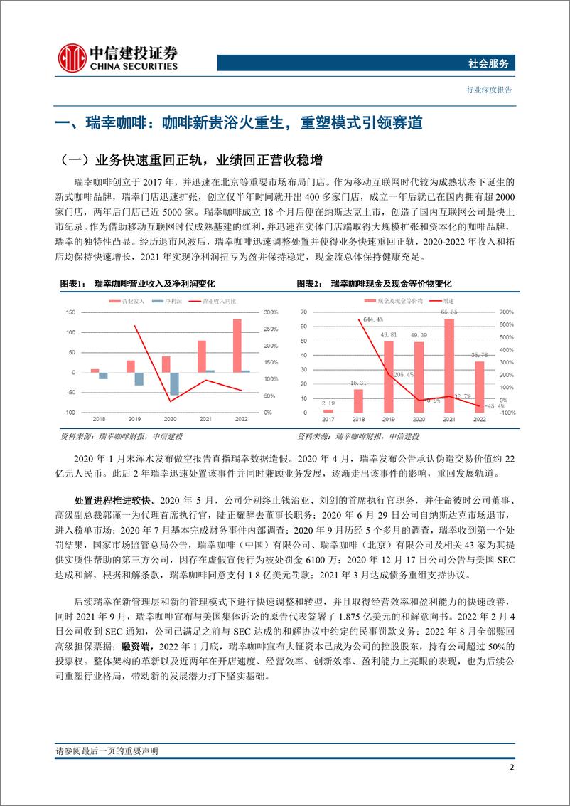 《咖啡行业：以瑞幸方法论为例，数字化研发优势及现制饮品融合创新望重塑行业-20230530-中信建投-44页》 - 第7页预览图