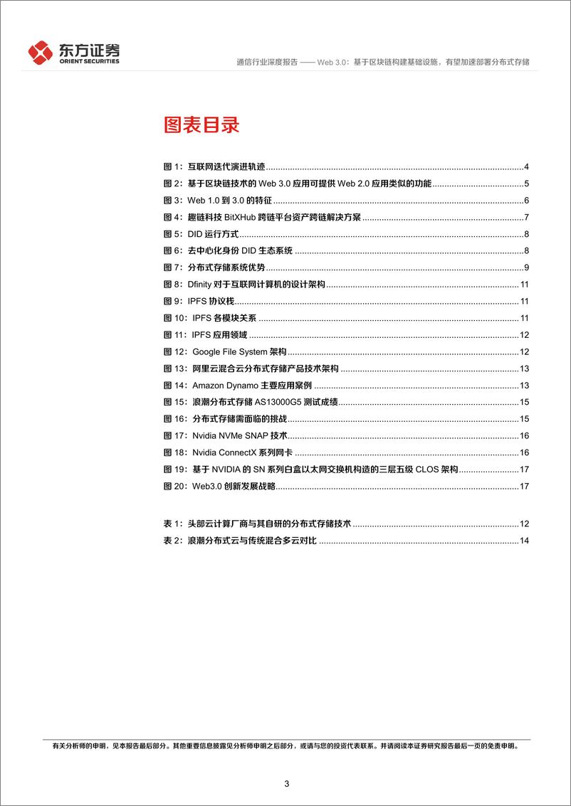 《通信行业区块链系列报告八：Web 3.0，基于区块链构建基础设施，有望加速部署分布式存储-20220523-东方证券-20页》 - 第4页预览图