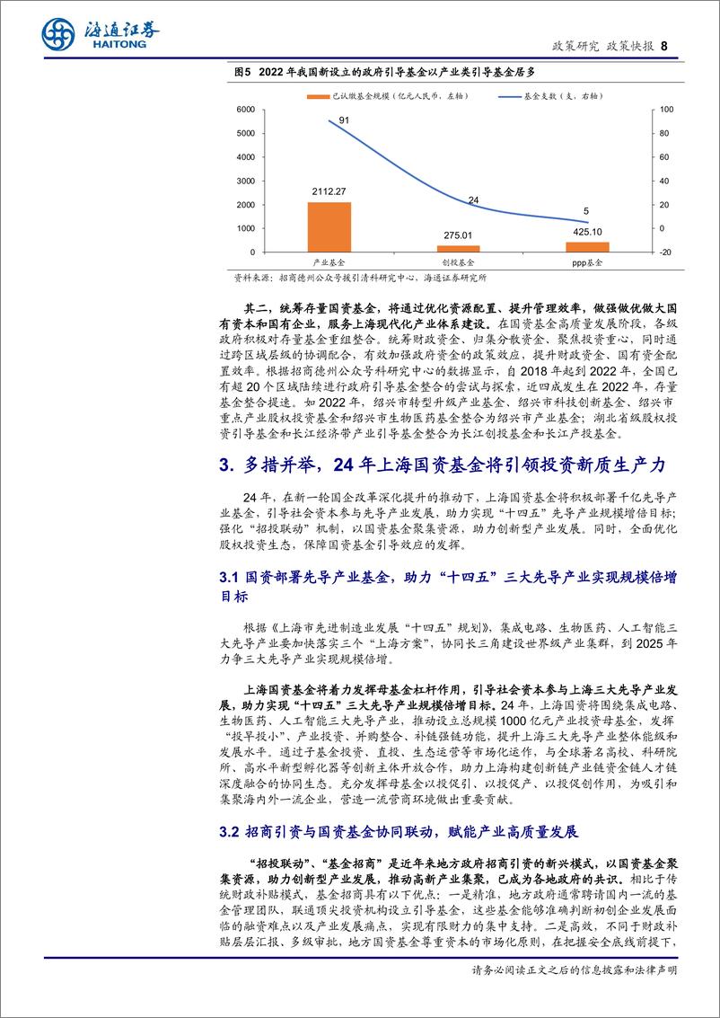 《上海国资改革新里程：国投与科创投集团联合重组，引领科技创新与产业升级-240422-海通证券-10页》 - 第8页预览图