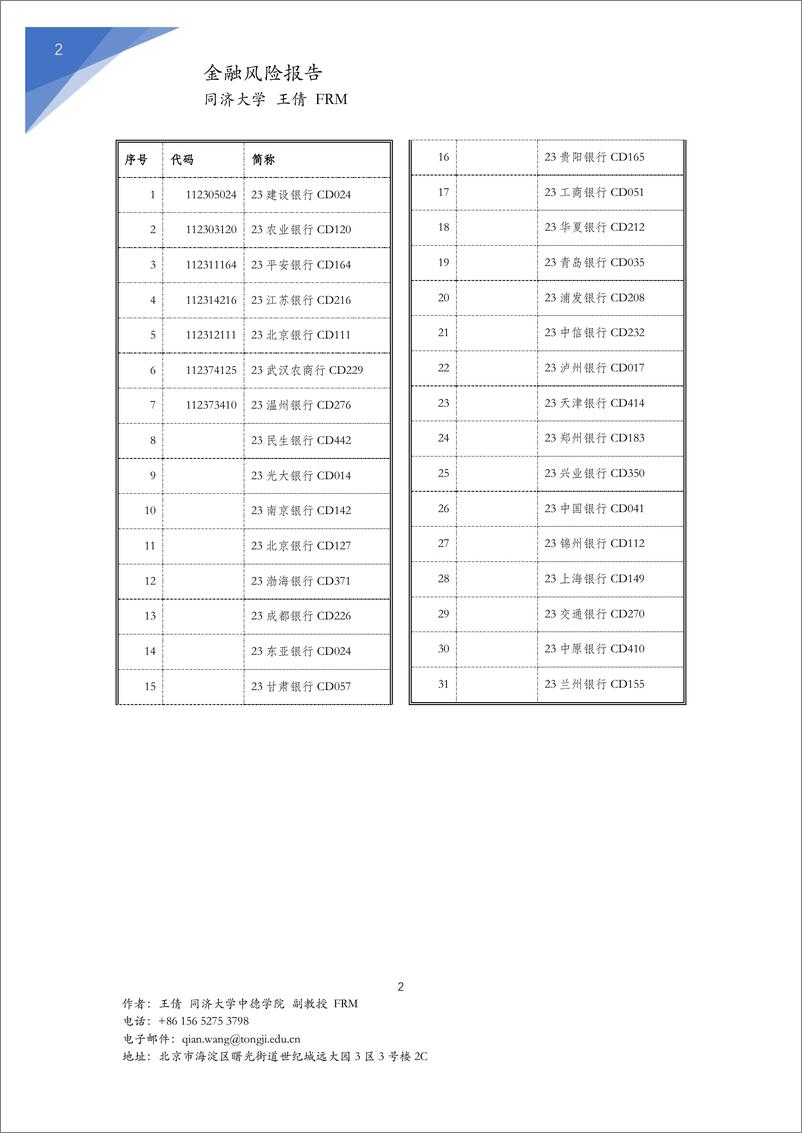 《几种同业存单的金融风险分析-12页》 - 第2页预览图