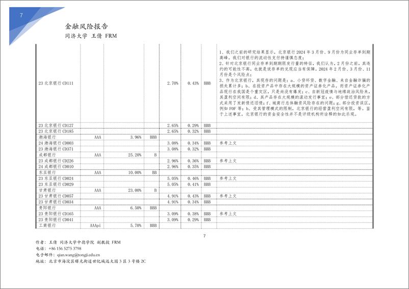 《几种同业存单的金融风险分析-12页》 - 第7页预览图