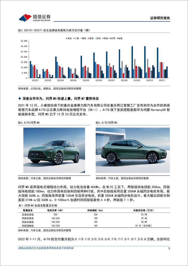 《汽车行业造车新势力系列十六：11月多数新势力车企销量环比提升-20221204-国信证券-23页》 - 第4页预览图