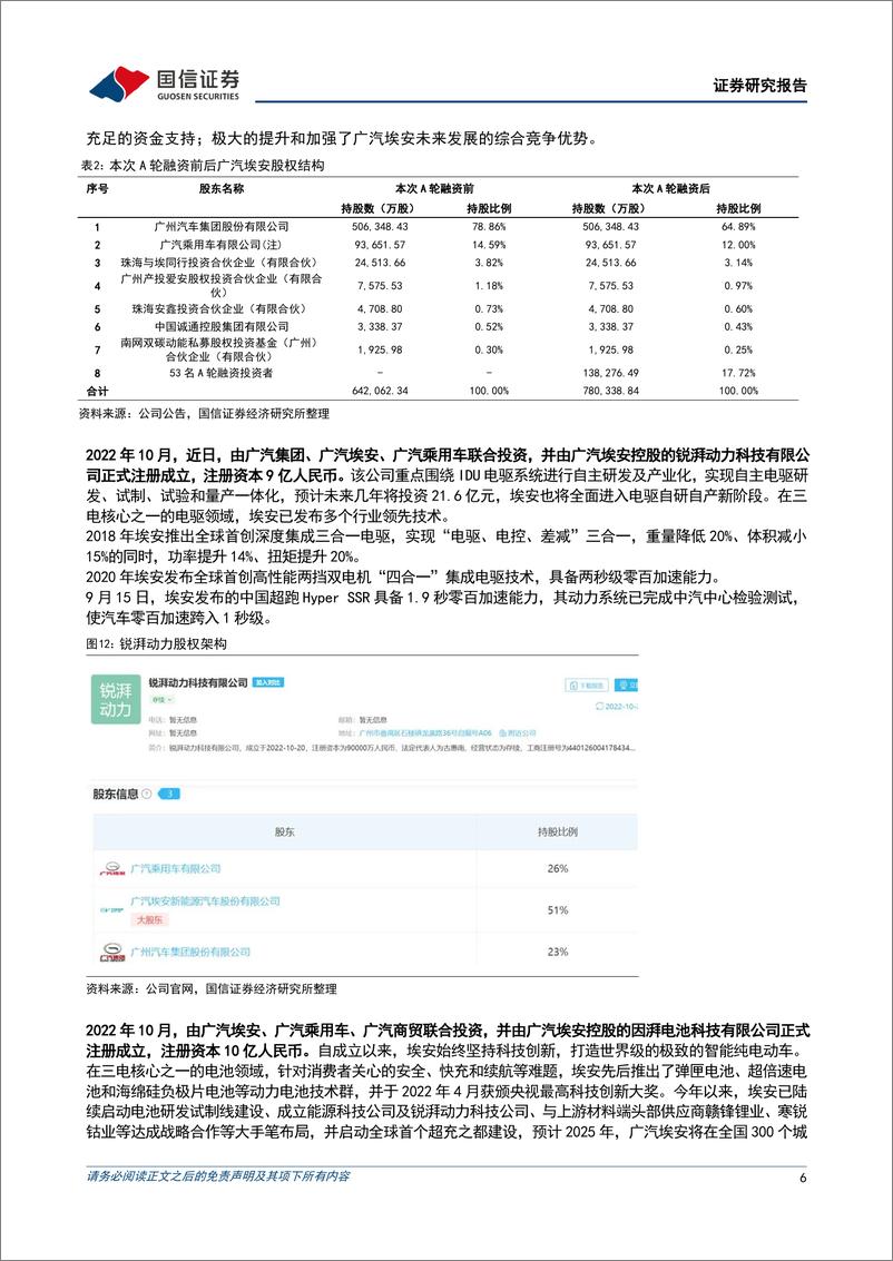 《汽车行业造车新势力系列十六：11月多数新势力车企销量环比提升-20221204-国信证券-23页》 - 第7页预览图