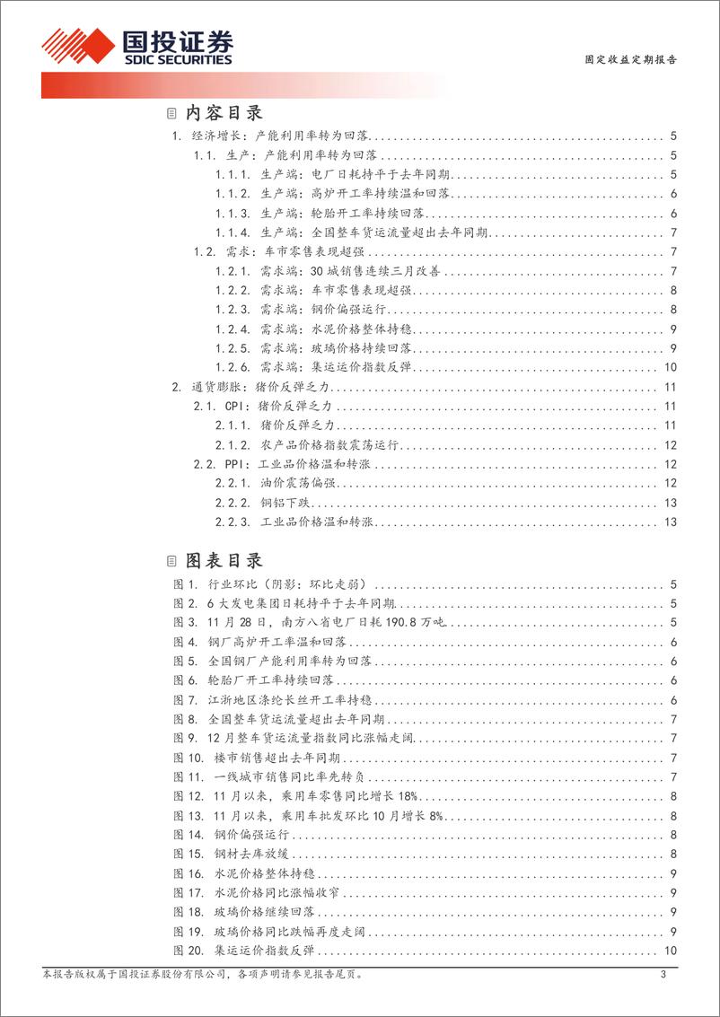 《高频数据跟踪(2024年11月第5周)：产能利用率转为回落-241204-国投证券-15页》 - 第3页预览图