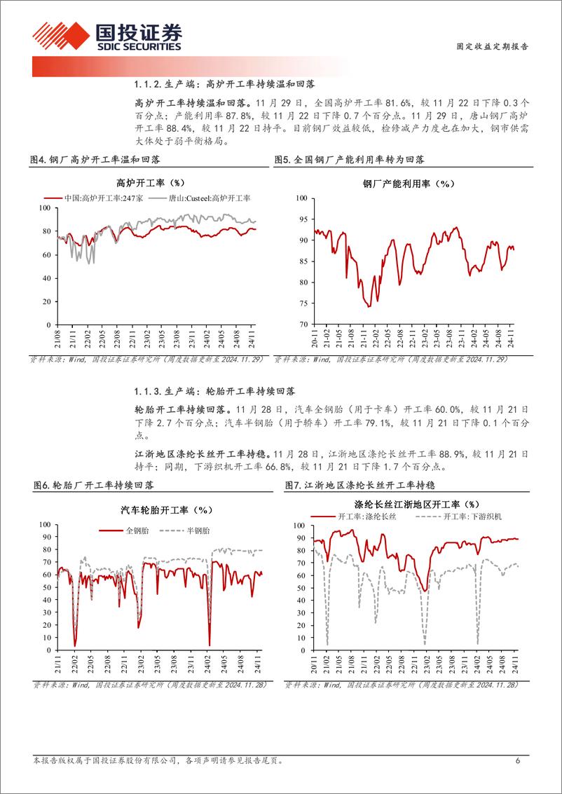 《高频数据跟踪(2024年11月第5周)：产能利用率转为回落-241204-国投证券-15页》 - 第6页预览图