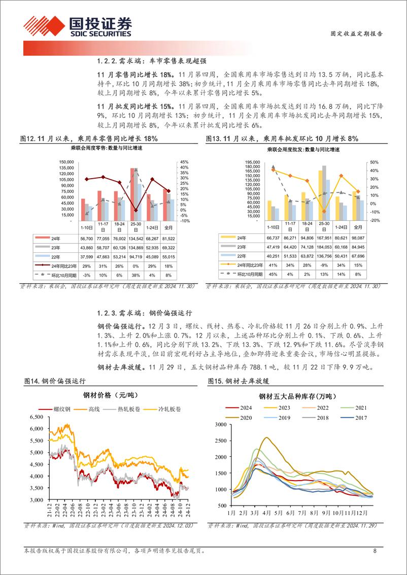 《高频数据跟踪(2024年11月第5周)：产能利用率转为回落-241204-国投证券-15页》 - 第8页预览图