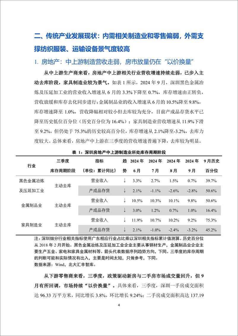 《2024年第三季度深圳市经济分析报告-经济景气水平回落内需不足是主要拖累》 - 第6页预览图