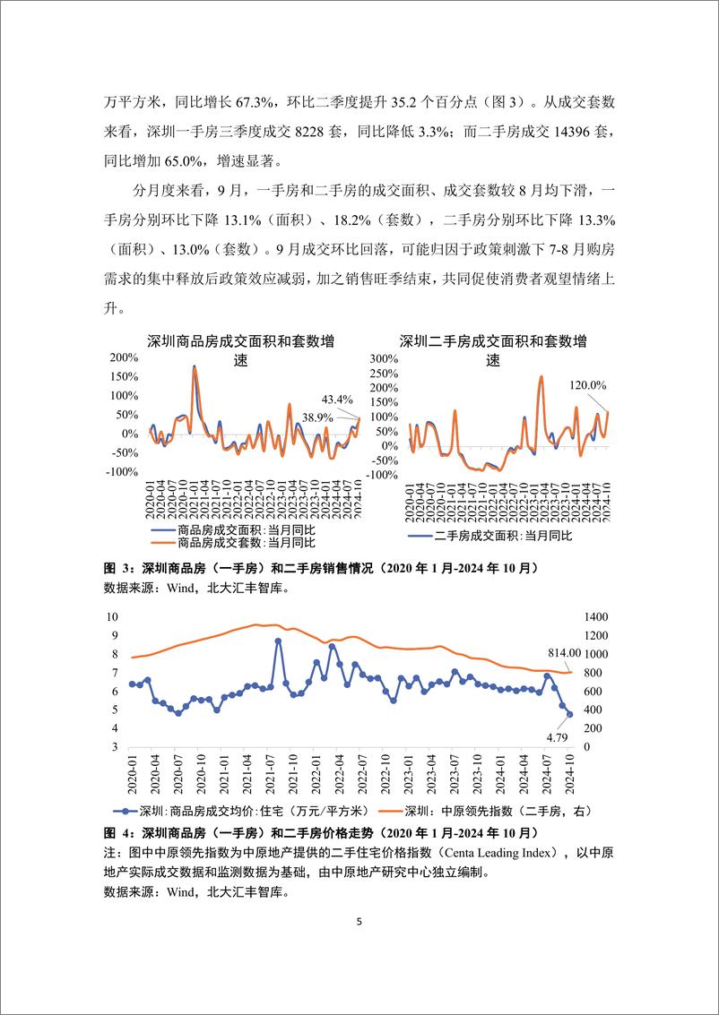 《2024年第三季度深圳市经济分析报告-经济景气水平回落内需不足是主要拖累》 - 第7页预览图