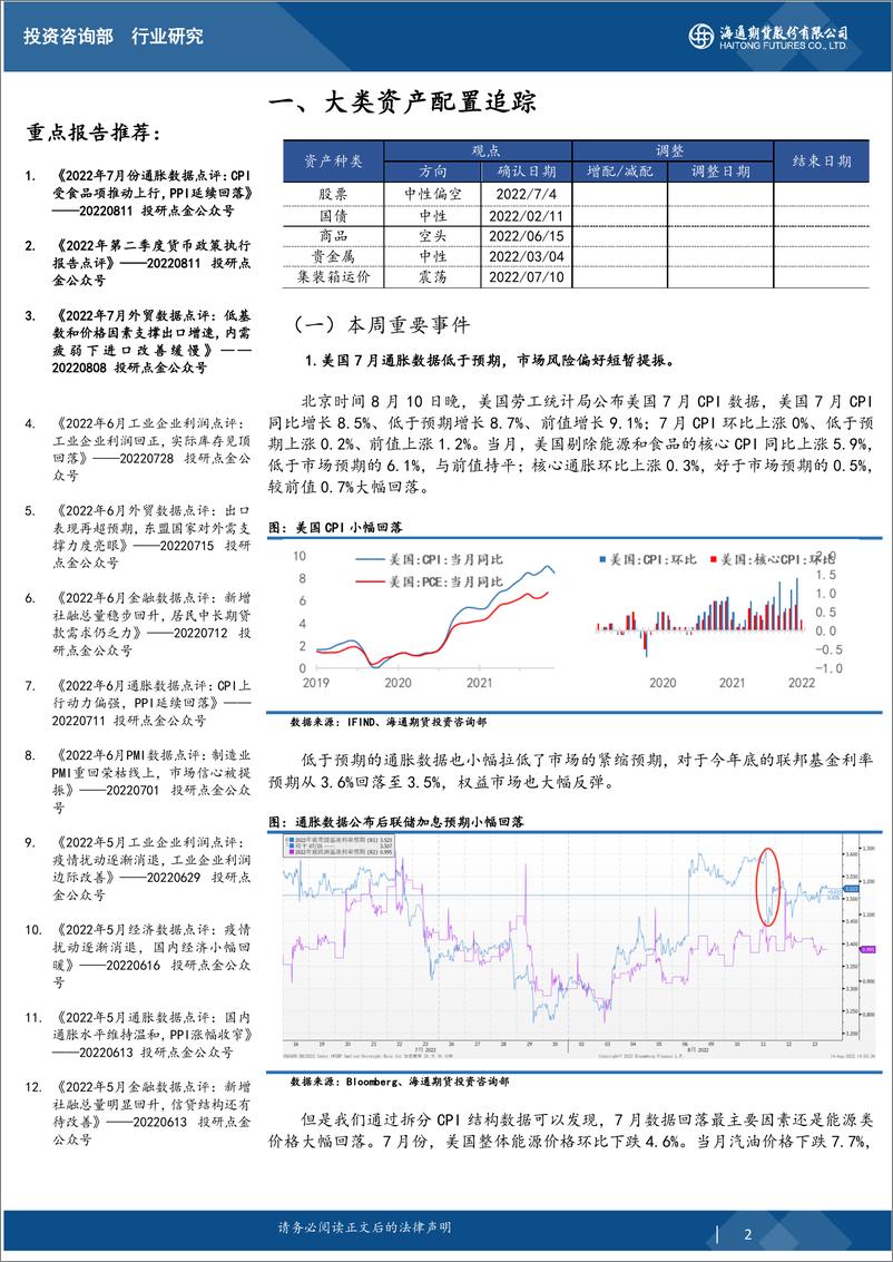 《大类资产与重点策略追踪-20220814-海通期货-27页》 - 第3页预览图