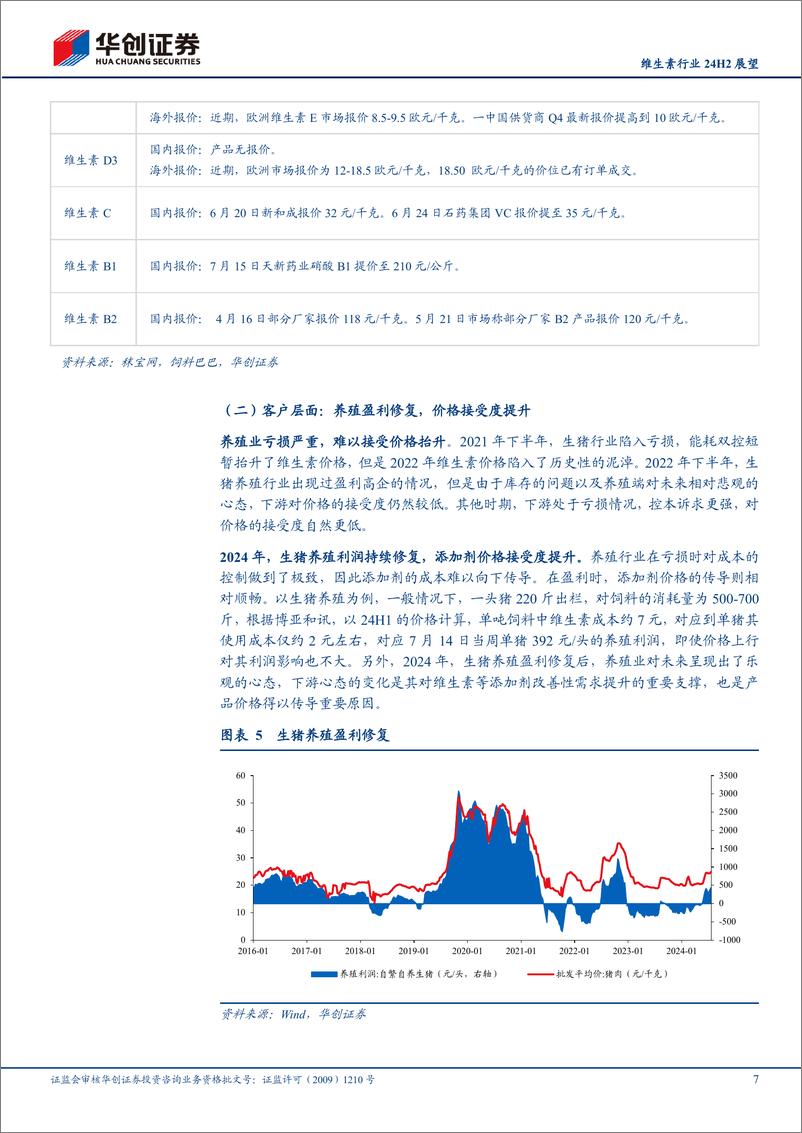 《维生素行业24H2展望：Q3重点关注结构性机会，Q4期待阶段性景气周期-240723-华创证券-19页》 - 第7页预览图