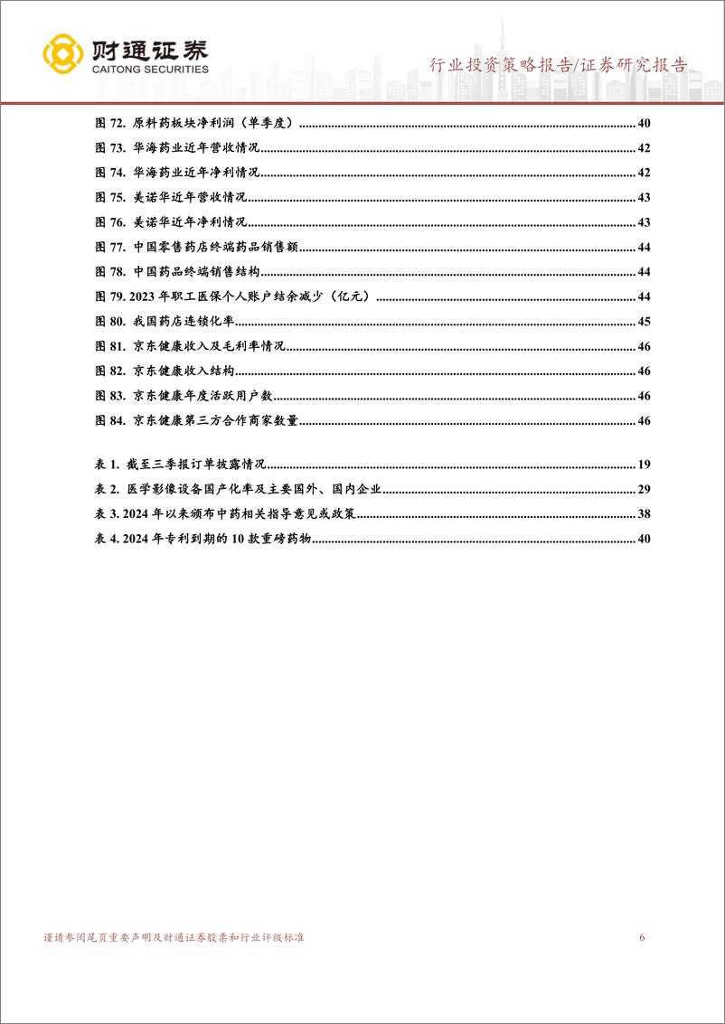 《医药生物行业2025投资策略：创新药械全产业链齐头并进-241129-财通证券-47页》 - 第6页预览图