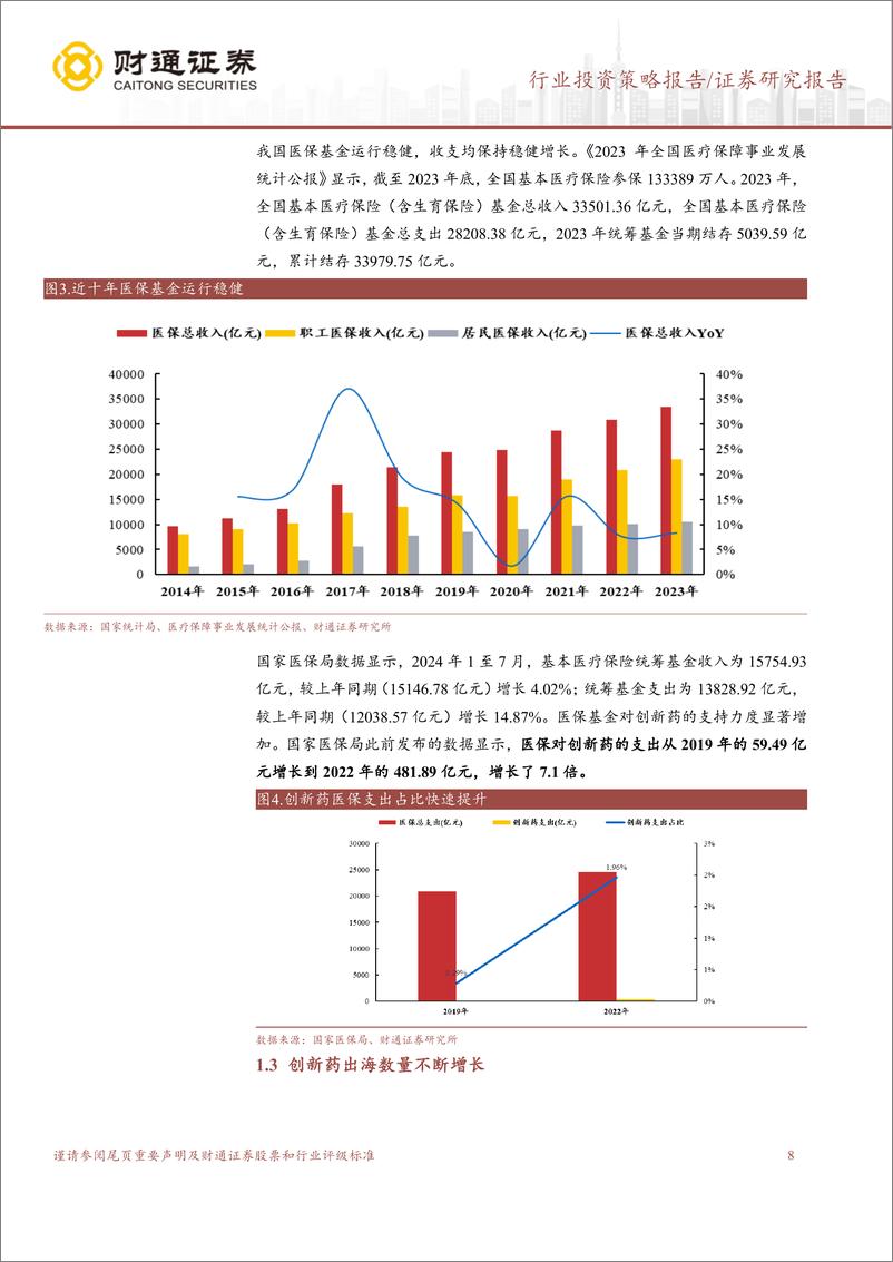 《医药生物行业2025投资策略：创新药械全产业链齐头并进-241129-财通证券-47页》 - 第8页预览图