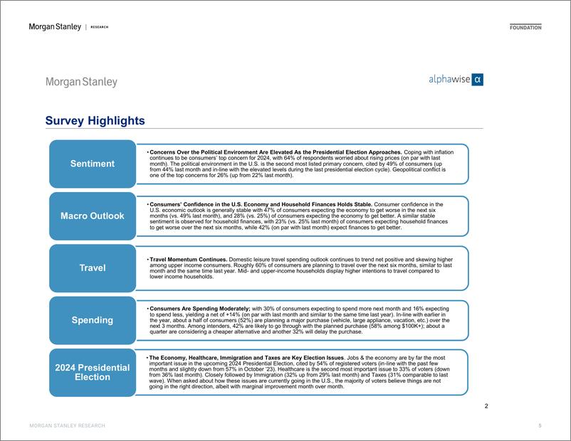 《Morgan Stanley-Thematic Alpha AlphaWise US Consumer Pulse Survey Wave 55-108937662》 - 第5页预览图