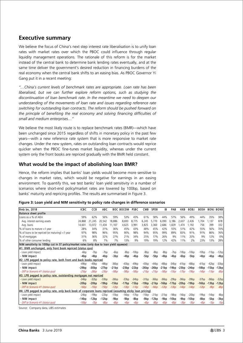 《瑞银-中国-银行业-利率自由化：进入美丽新世界？-2019.6.3-27页》 - 第4页预览图
