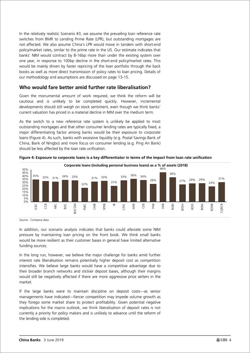 《瑞银-中国-银行业-利率自由化：进入美丽新世界？-2019.6.3-27页》 - 第5页预览图