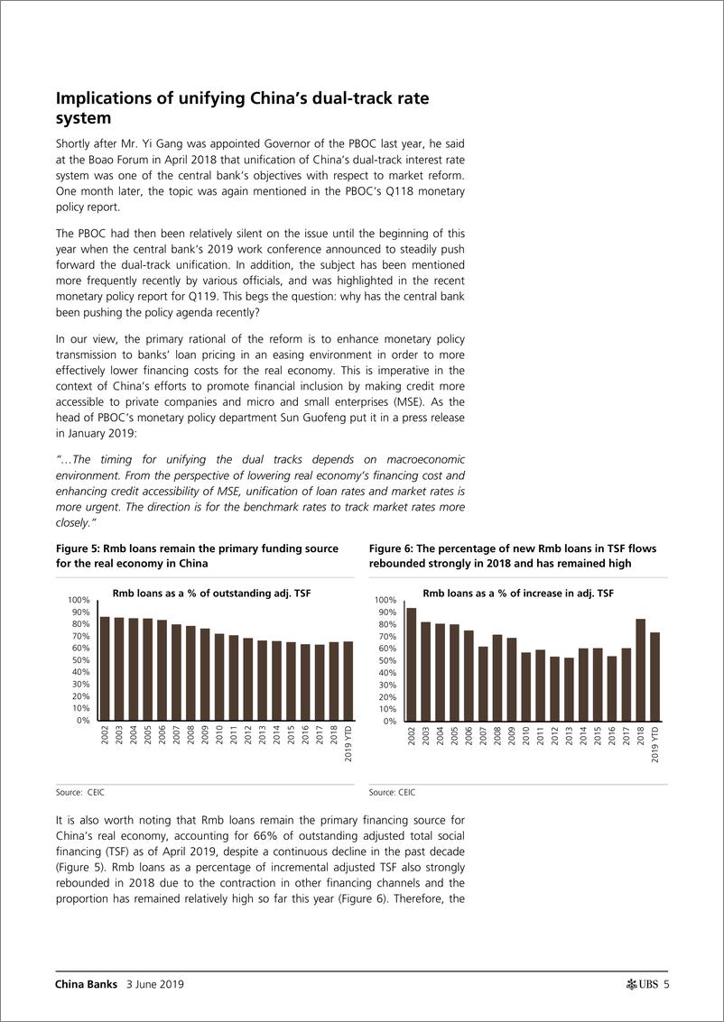 《瑞银-中国-银行业-利率自由化：进入美丽新世界？-2019.6.3-27页》 - 第6页预览图