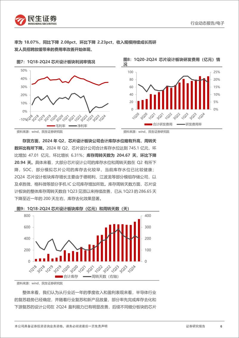 《电子行业2024Q2业绩综述：复苏成长双主线-240910-民生证券-30页》 - 第6页预览图