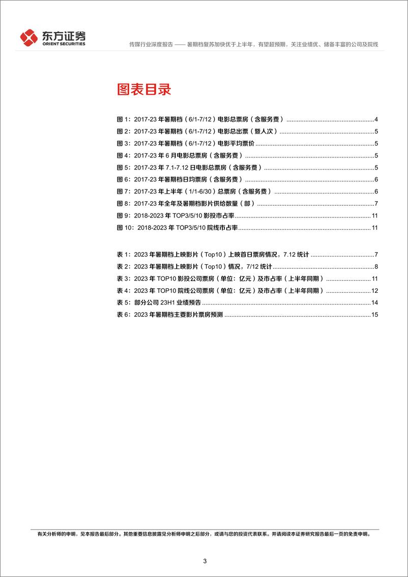 《传媒行业：暑期档复苏加快优于上半年，有望超预期，关注业绩优、储备丰富的公司及院线-20230718-东方证券-18页》 - 第4页预览图