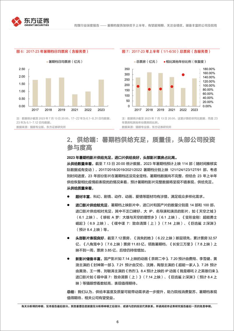 《传媒行业：暑期档复苏加快优于上半年，有望超预期，关注业绩优、储备丰富的公司及院线-20230718-东方证券-18页》 - 第7页预览图