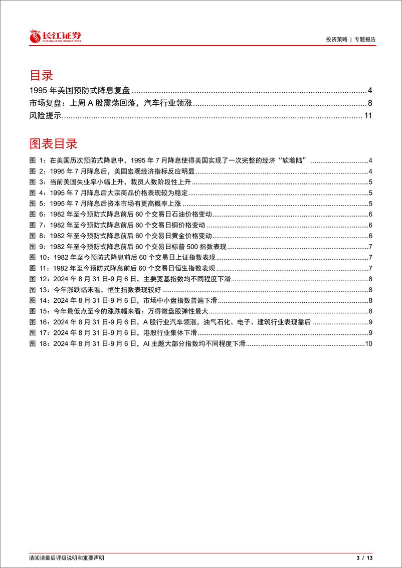 《历史的镜子：复盘1995年美联储降息案例-240911-长江证券-13页》 - 第3页预览图