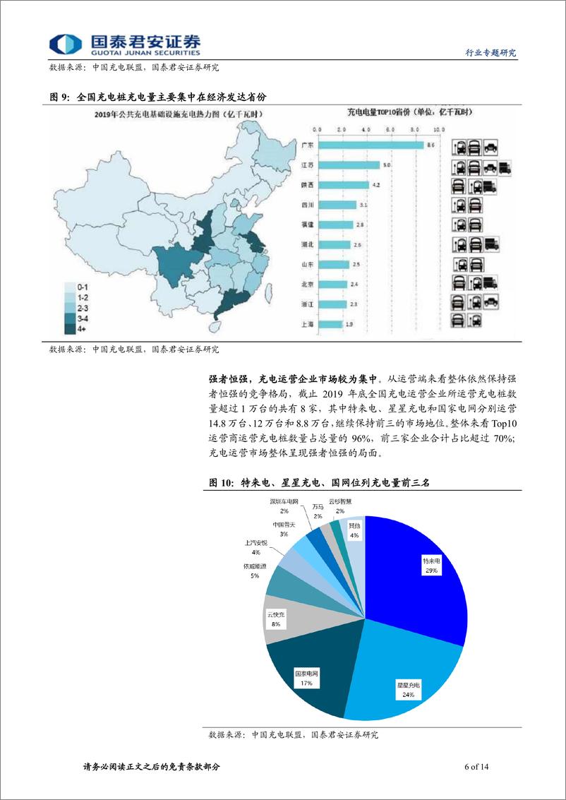 《充电桩行业专题报告：新基建注入新活力，开启充电桩新征程-20200319-国泰君安-14页》 - 第7页预览图