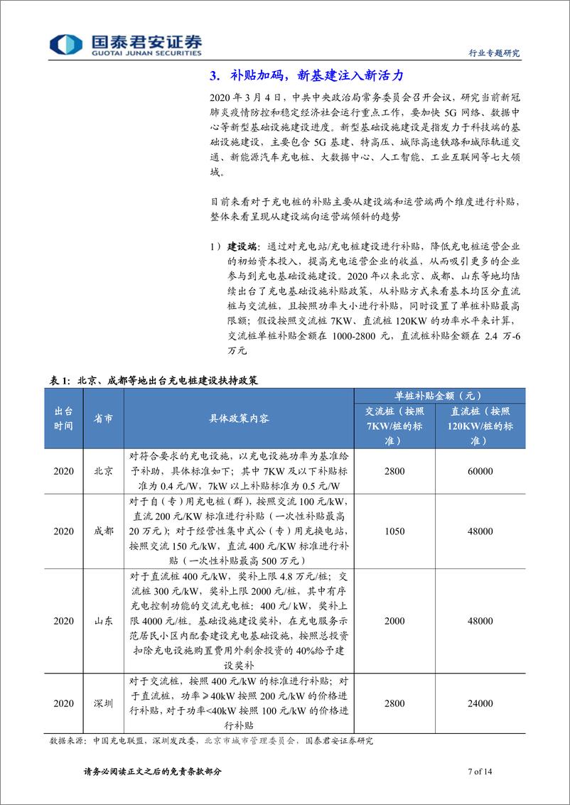 《充电桩行业专题报告：新基建注入新活力，开启充电桩新征程-20200319-国泰君安-14页》 - 第8页预览图