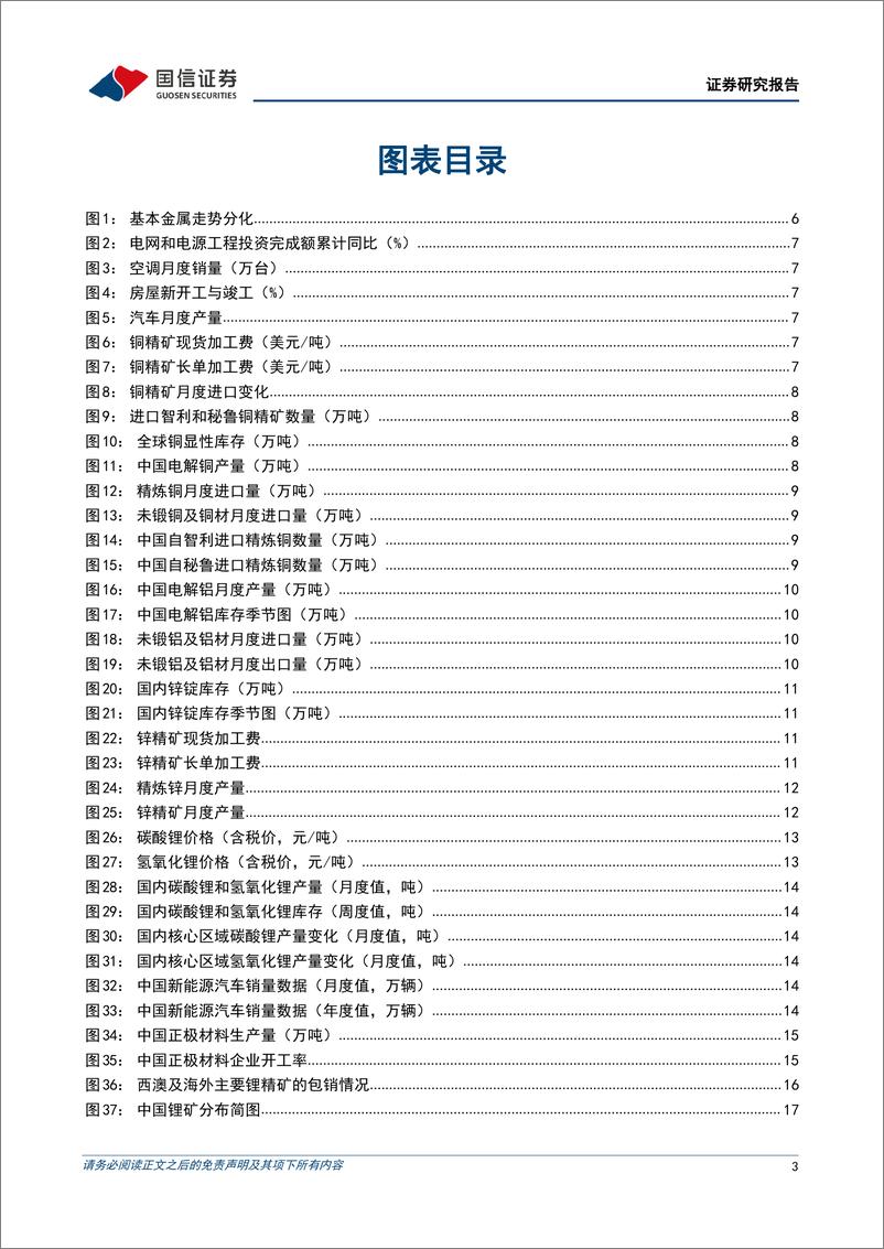 《金属行业4月投资策略：国内稳增长及地产政策边际宽松改善需求预期，新能源金属供需紧张局面维持-20220406-国信证券-31页》 - 第4页预览图