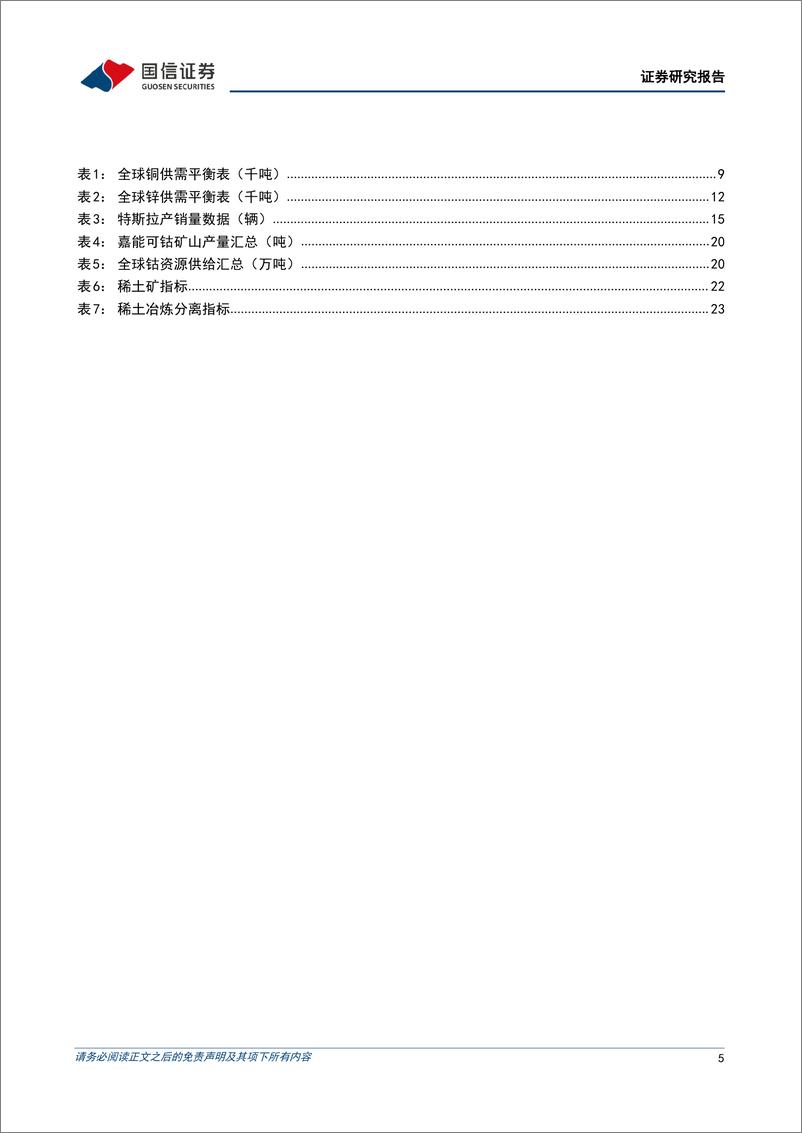 《金属行业4月投资策略：国内稳增长及地产政策边际宽松改善需求预期，新能源金属供需紧张局面维持-20220406-国信证券-31页》 - 第6页预览图