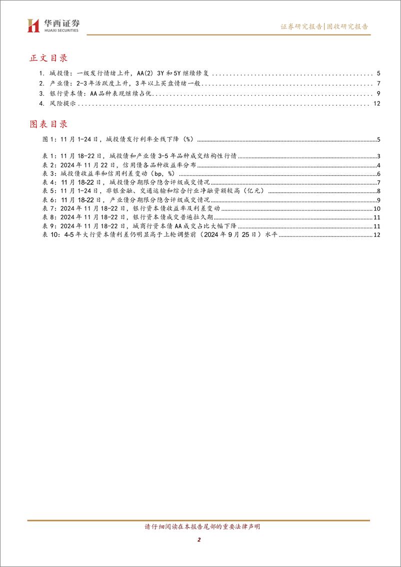 《信用低评级抢跑？-241125-华西证券-14页》 - 第2页预览图