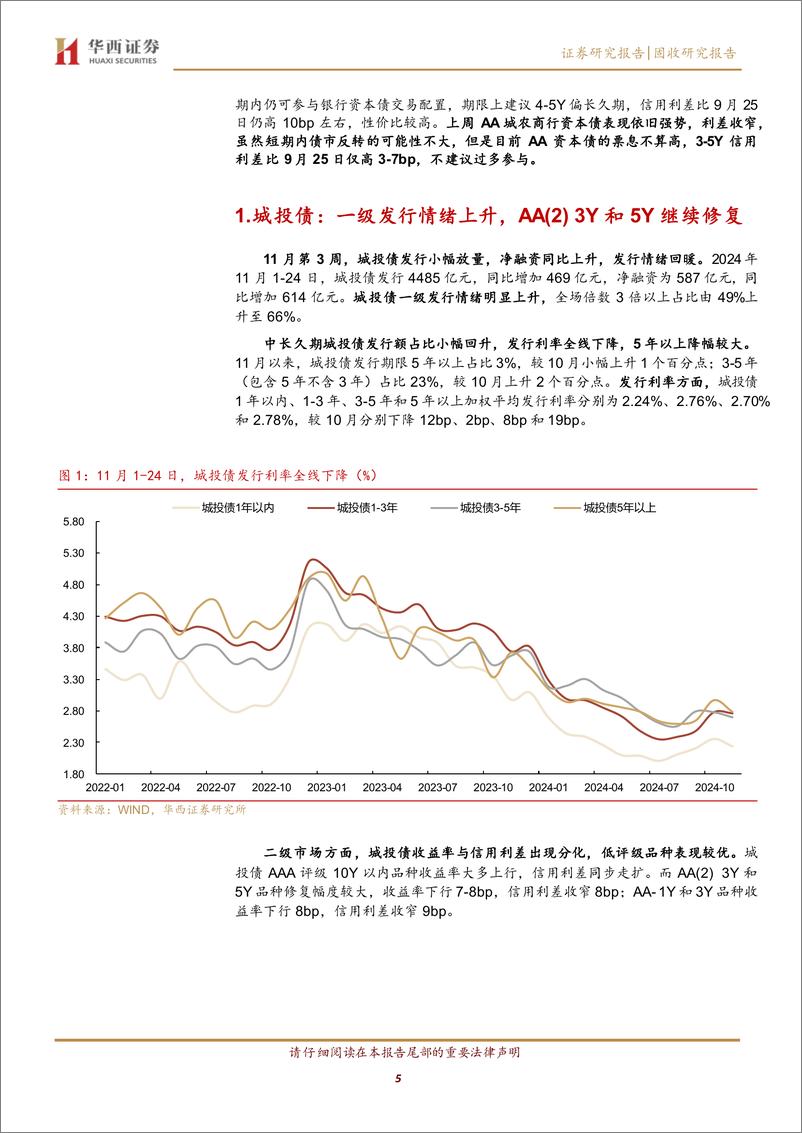 《信用低评级抢跑？-241125-华西证券-14页》 - 第5页预览图