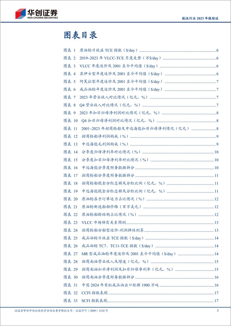 《航运行业2023年报综述：各公司纷纷重视股东回报，持续强调油运“强供给逻辑%2b风险资产溢价属性”叠加的大周期投资机会-240407-华创证券-40页》 - 第3页预览图