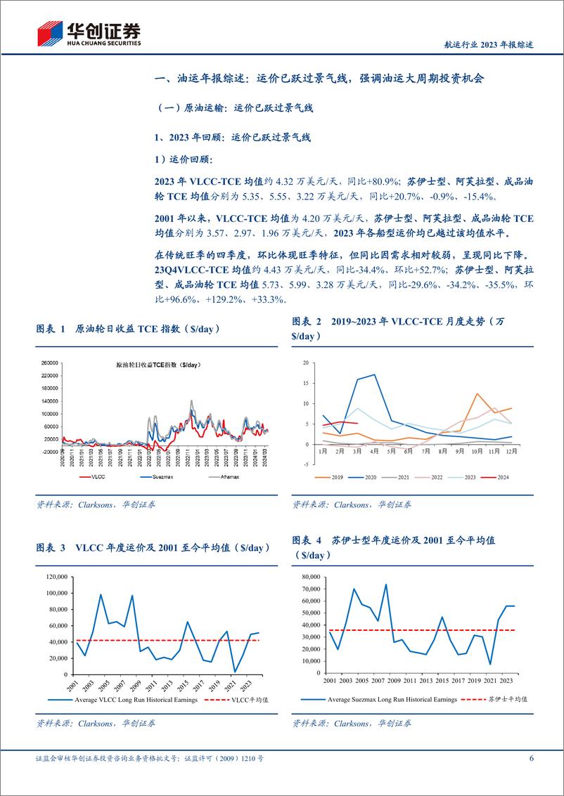 《航运行业2023年报综述：各公司纷纷重视股东回报，持续强调油运“强供给逻辑%2b风险资产溢价属性”叠加的大周期投资机会-240407-华创证券-40页》 - 第6页预览图