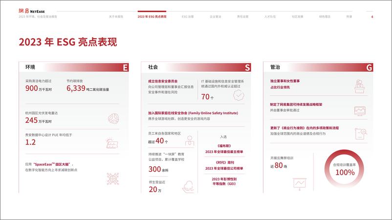 《环境、社会及管治报告-网易游戏》 - 第4页预览图