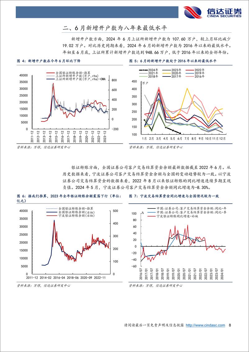 《资金跟踪专题：产业资本和ETF流入对冲了其他流出项-240802-信达证券-19页》 - 第8页预览图