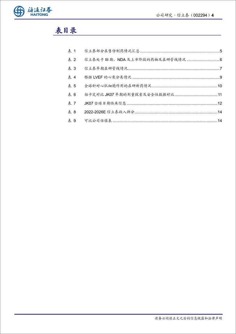 《信立泰(002294)公司研究报告：医保谈判顺利，关注JK07数据读出-241225-海通证券-16页》 - 第4页预览图