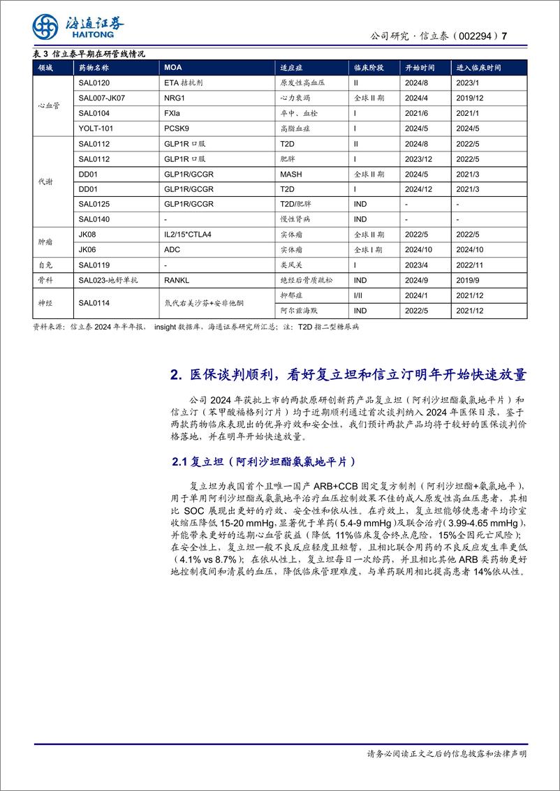 《信立泰(002294)公司研究报告：医保谈判顺利，关注JK07数据读出-241225-海通证券-16页》 - 第7页预览图