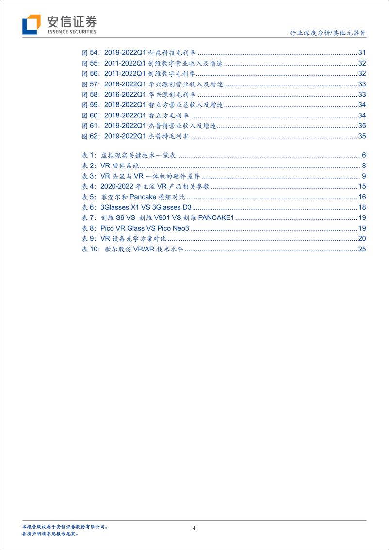 《其他元器件行业：VR设备轻薄化趋势明确，Pancake有望成为主流光学方案-20220819-安信证券-38页》 - 第5页预览图