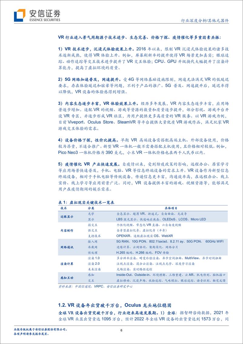 《其他元器件行业：VR设备轻薄化趋势明确，Pancake有望成为主流光学方案-20220819-安信证券-38页》 - 第7页预览图