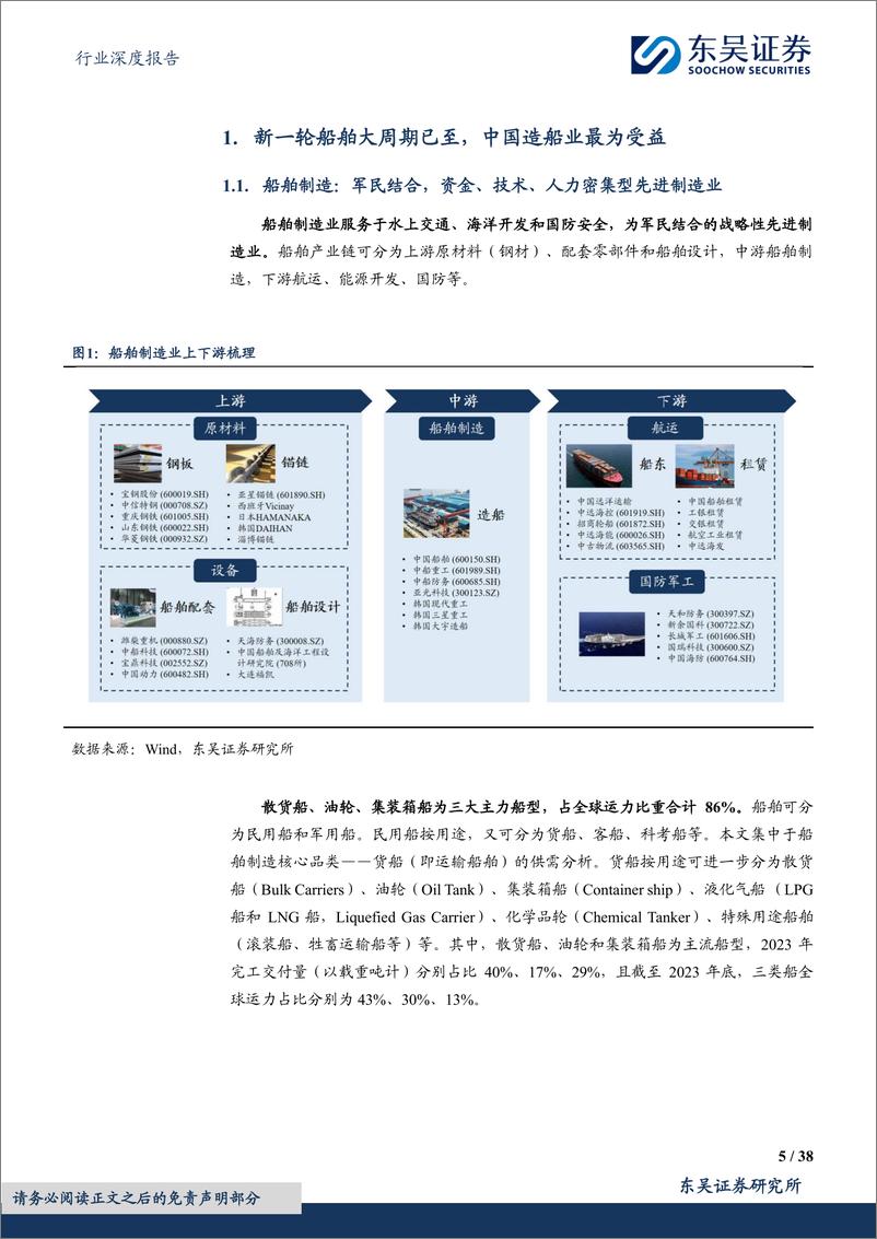 《东吴证券-机械设备行业深度报告：船舶行业深度报告：大周期已至，关注量利齐升的中国造船产业链》 - 第5页预览图