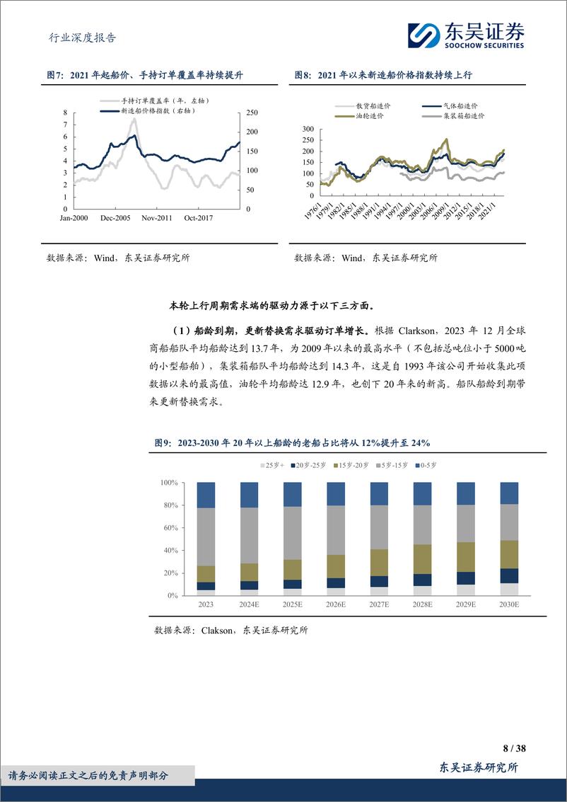 《东吴证券-机械设备行业深度报告：船舶行业深度报告：大周期已至，关注量利齐升的中国造船产业链》 - 第8页预览图